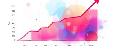 Impacto de la Inflación en Ahorros de Jubilación